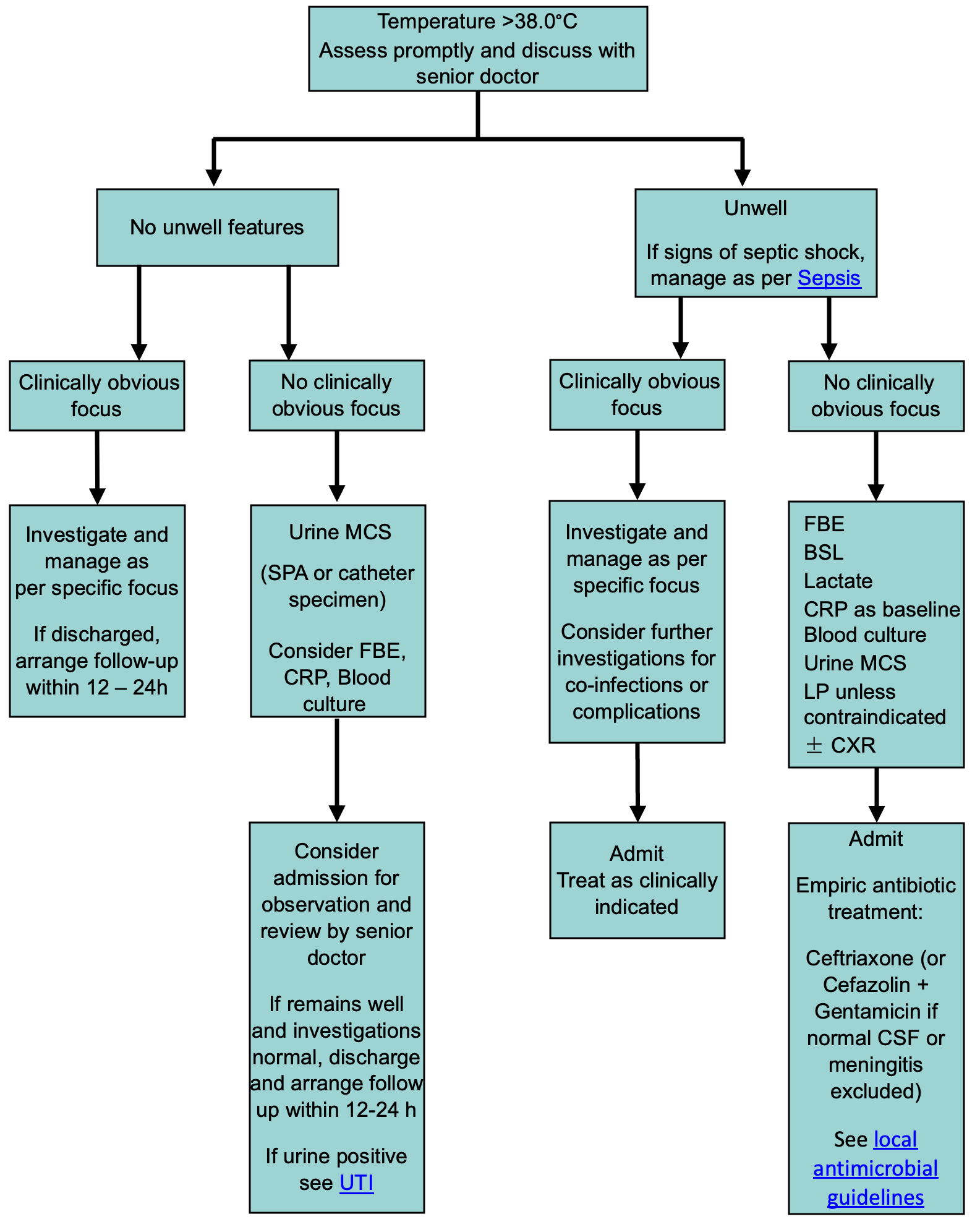 Febrile child CPG_29 day plus flowchart_Feb2025